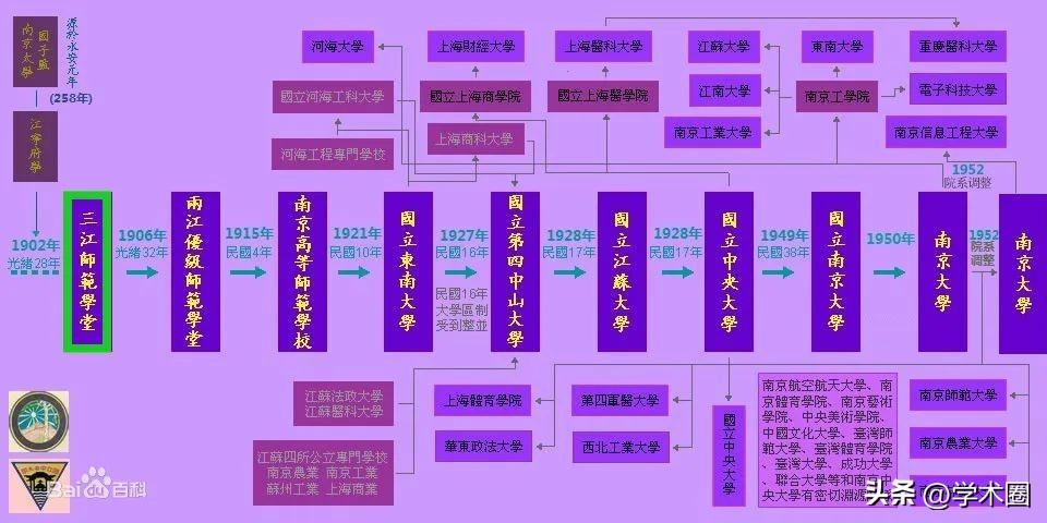 民办高校改名大学_民办学校改名的原因_