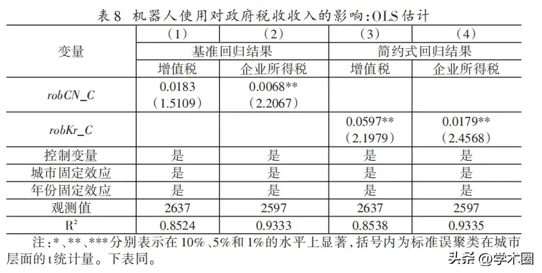 质量力包括哪些力_关于写质量生产的文章_