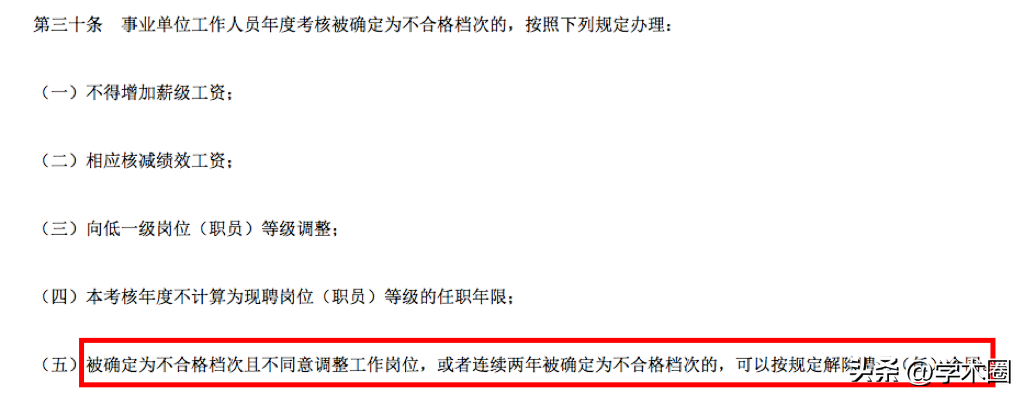 淘汰高校行政末位人员的通知__高校末位淘汰制案例