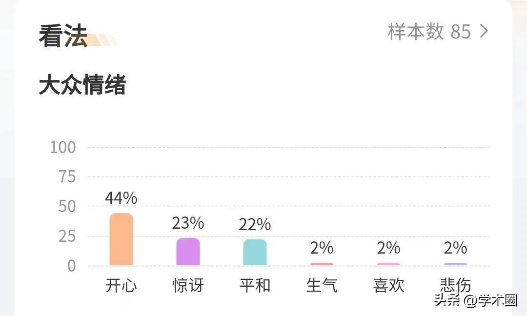 军博士简介_军校博士招聘_