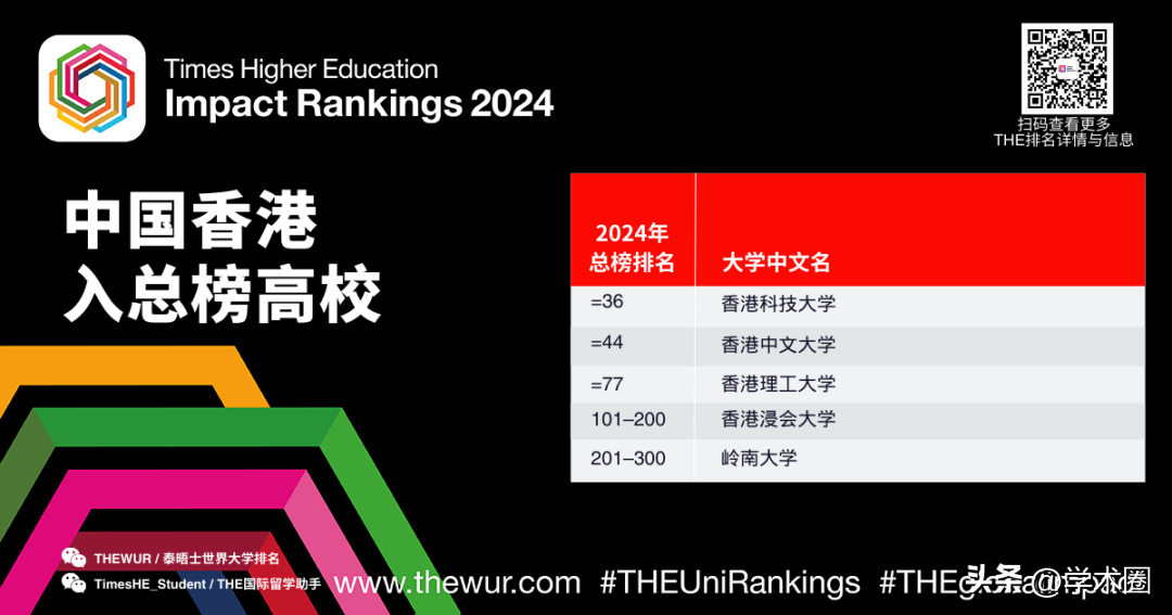 大陆大学排行榜__大陆理工大学排名