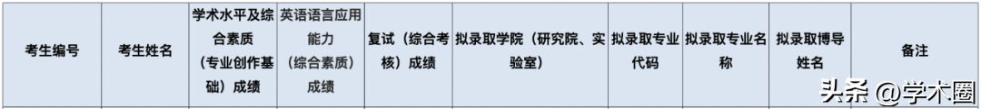 春晚主持人选拔__春晚主持人怎么样