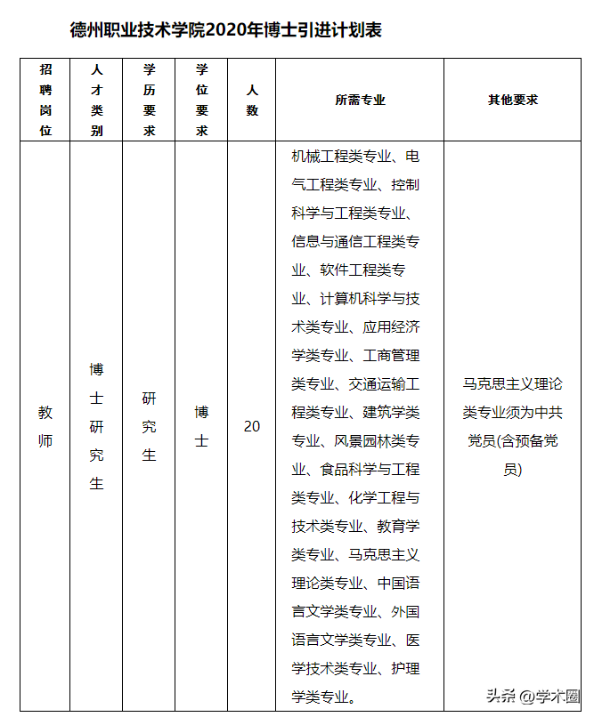 安心学院_安心博士的奶瓶怎么样_