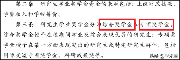 2020研究生奖学金不发__研究生奖学金被取消